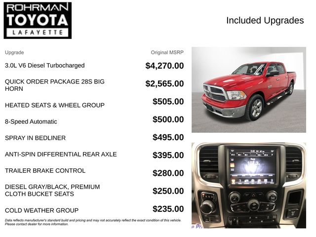 Used 2016 RAM 1500 Big Horn image 4