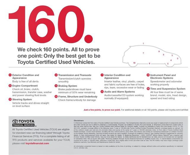 Certified 2024 Toyota Tacoma SR5 image 14