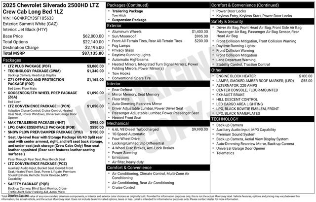 Used 2025 Chevrolet Silverado 2500 LTZ w/ LTZ Plus Package video 2