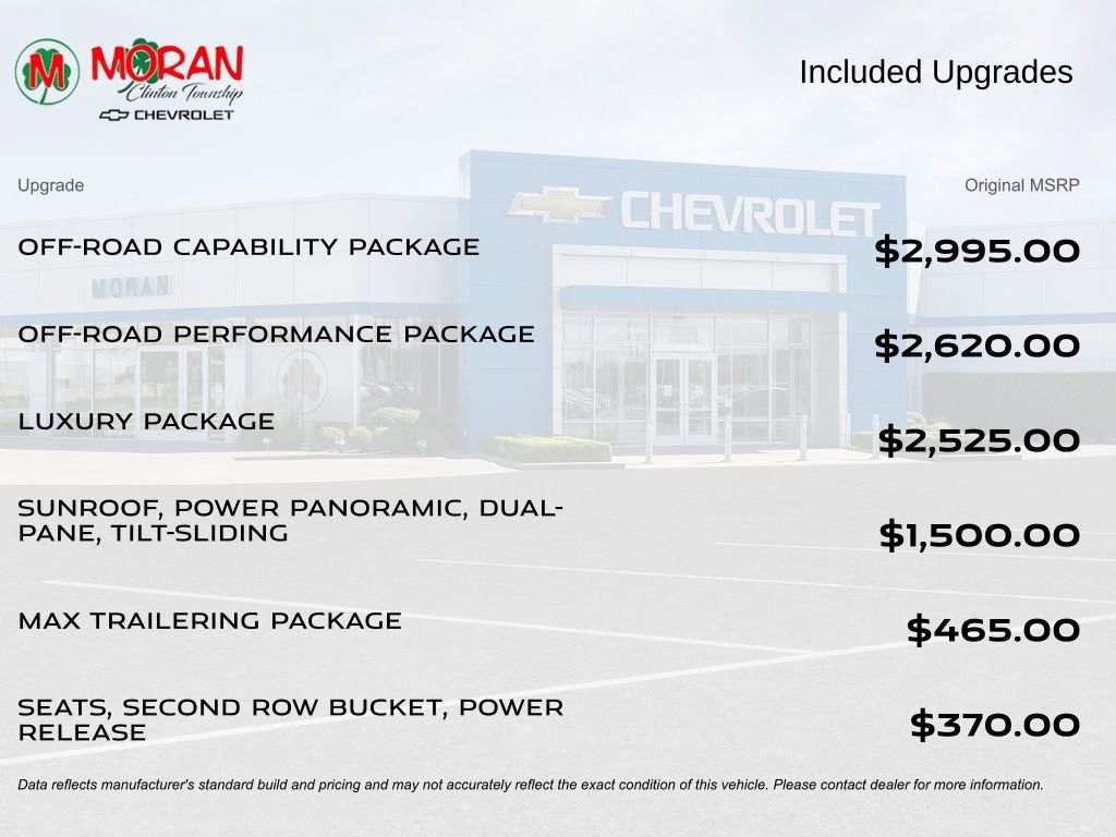 Used 2024 Chevrolet Tahoe Z71 w/ Off-Road Capability Package image 5