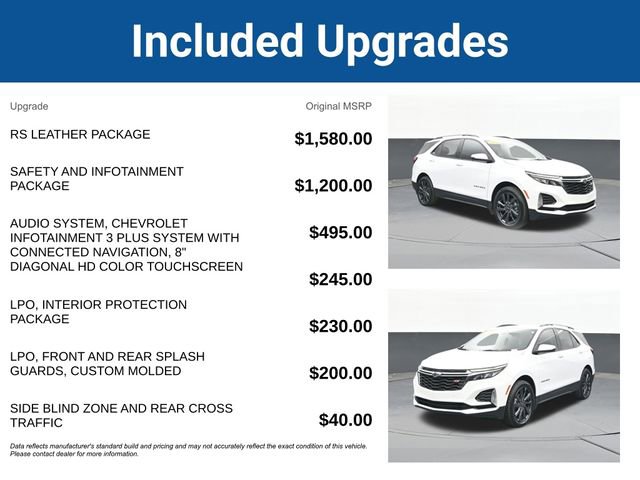 Used 2023 Chevrolet Equinox RS w/ RS Leather Package image 5