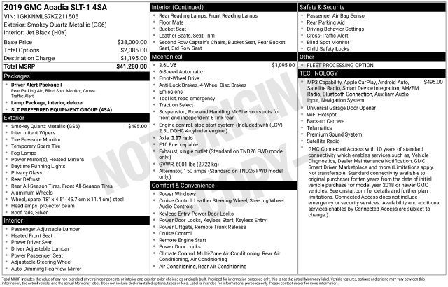 Used 2019 GMC Acadia SLT FWD image 30