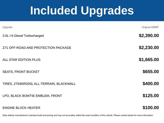 New 2026 Chevrolet Silverado 1500 LT image 5