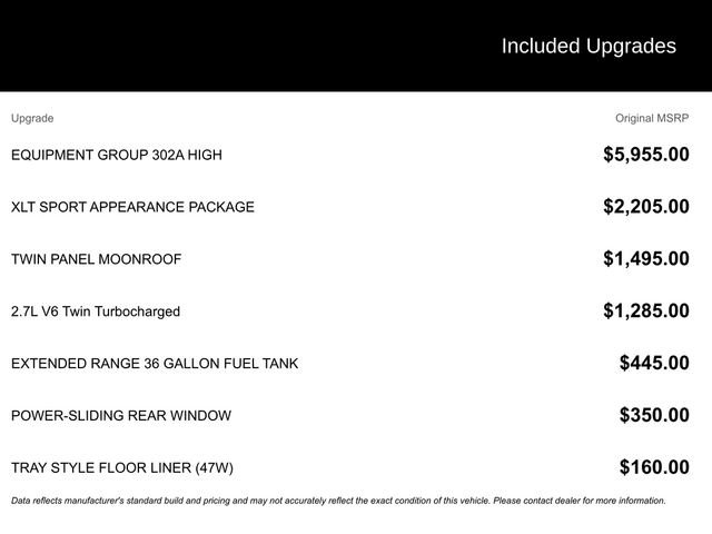 Used 2022 Ford F150 XLT w/ Equipment Group 302A High image 12