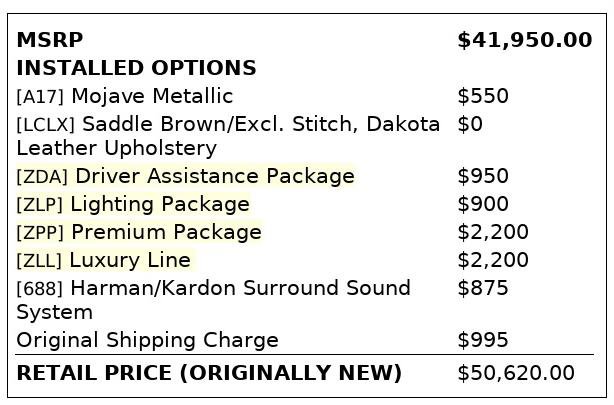 Used 2015 BMW 328i xDrive Wagon image 6