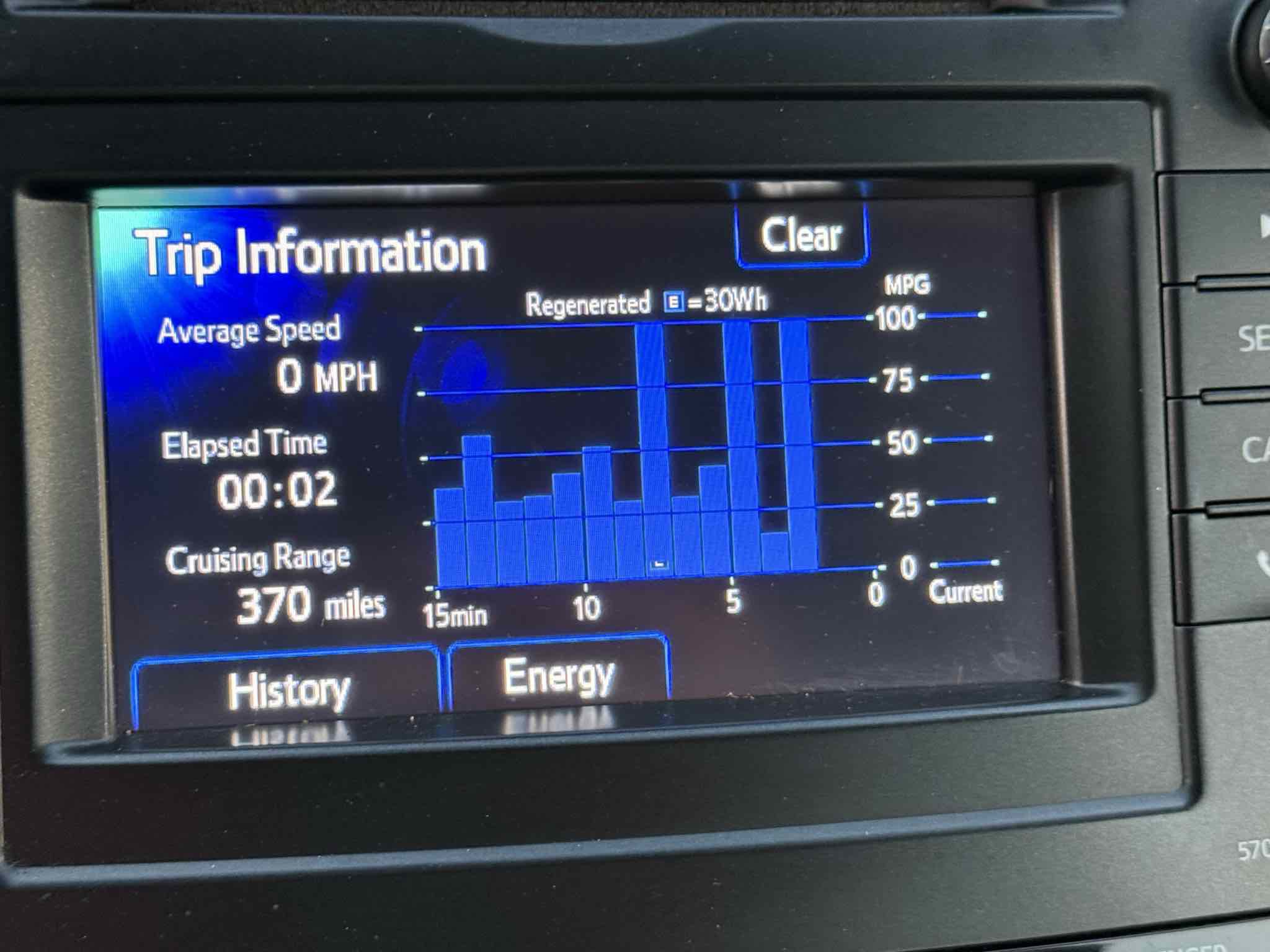 Used 2014 Toyota Prius V Two FWD image 73