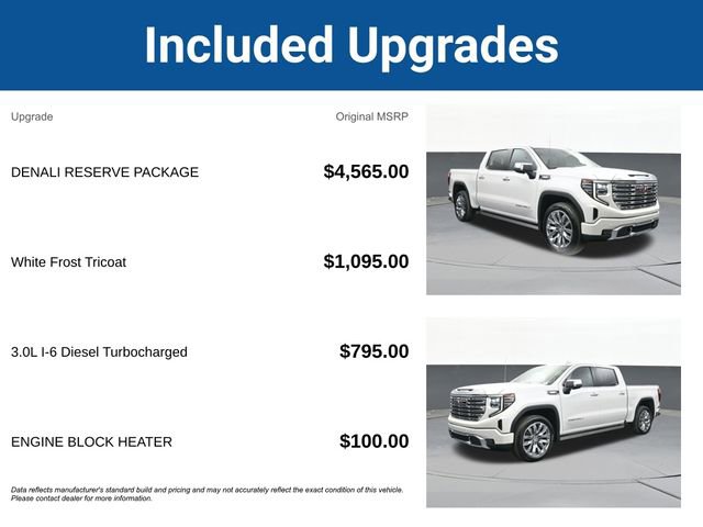 Used 2024 GMC Sierra 1500 Denali w/ Denali Reserve Package image 5