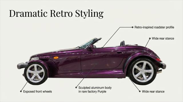 Used 1999 Plymouth Prowler image 12