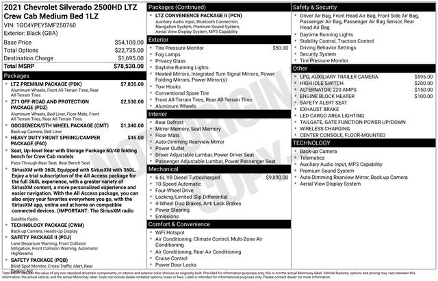 Certified 2021 Chevrolet Silverado 2500 LTZ w/ LTZ Premium Package AWD/4WD image 47