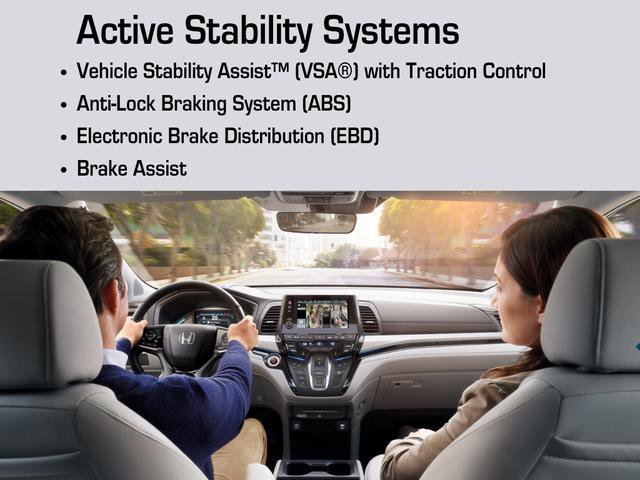 Certified 2025 Honda Odyssey Elite image 20