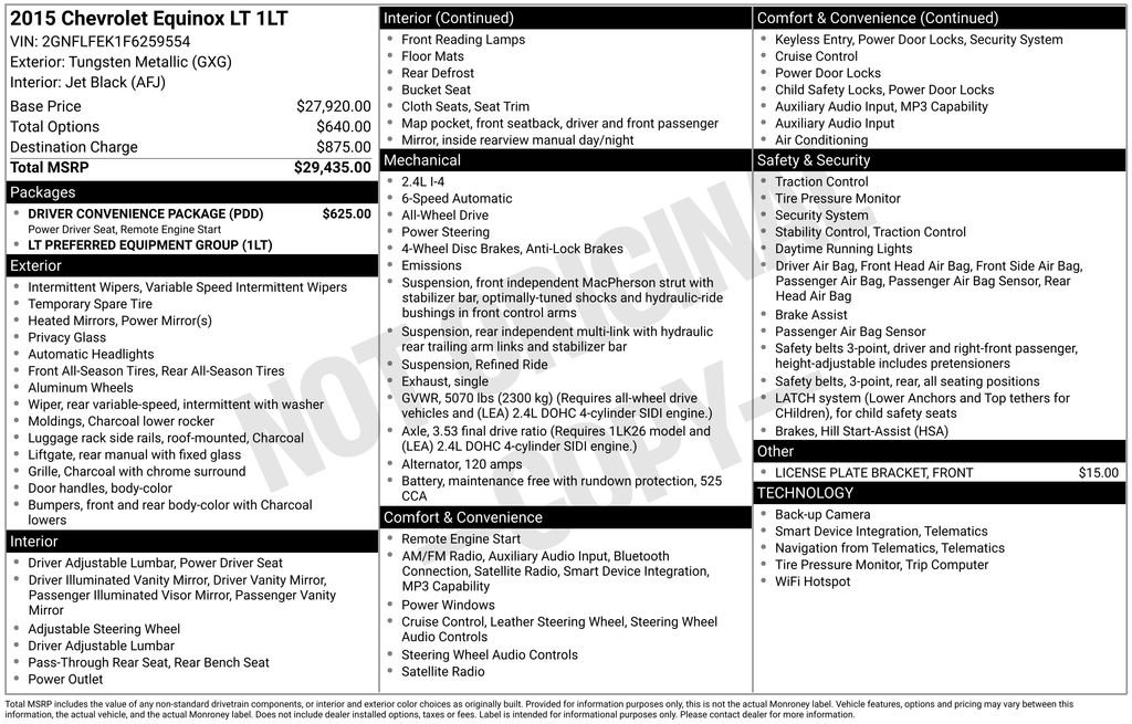 Used 2015 Chevrolet Equinox LT w/ Driver Convenience Package AWD/4WD image 41