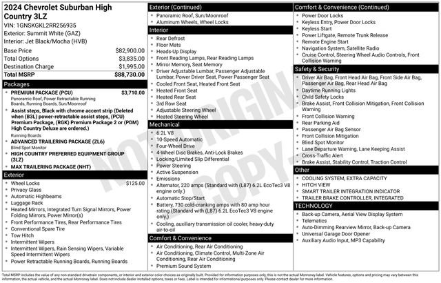 Used 2024 Chevrolet Suburban High Country w/ Premium Package image 10