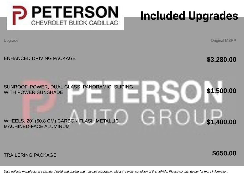 Used 2024 Chevrolet Traverse LT w/ Enhanced Driving Package AWD/4WD image 11