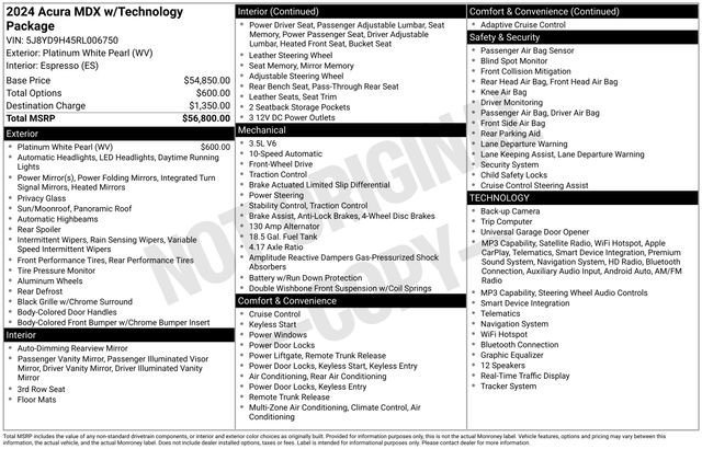 Certified 2024 Acura MDX w/ Technology Package FWD image 16