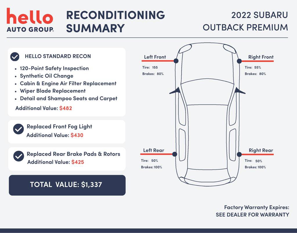 Used 2022 Subaru Outback Premium image 3