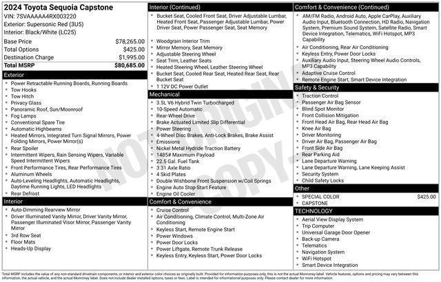 Used 2024 Toyota Sequoia Capstone RWD image 35