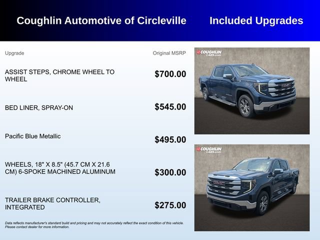 Used 2023 GMC Sierra 1500 SLE AWD/4WD image 3