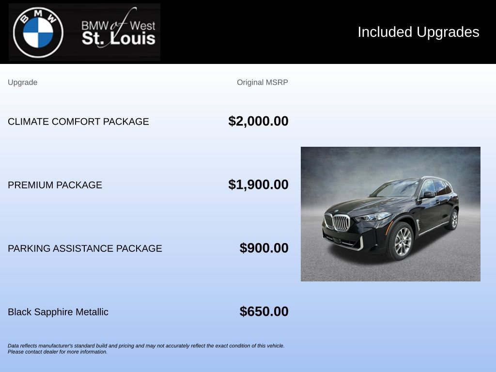 Used 2025 BMW X5 xDrive40i w/ Climate Comfort Package AWD/4WD image 21