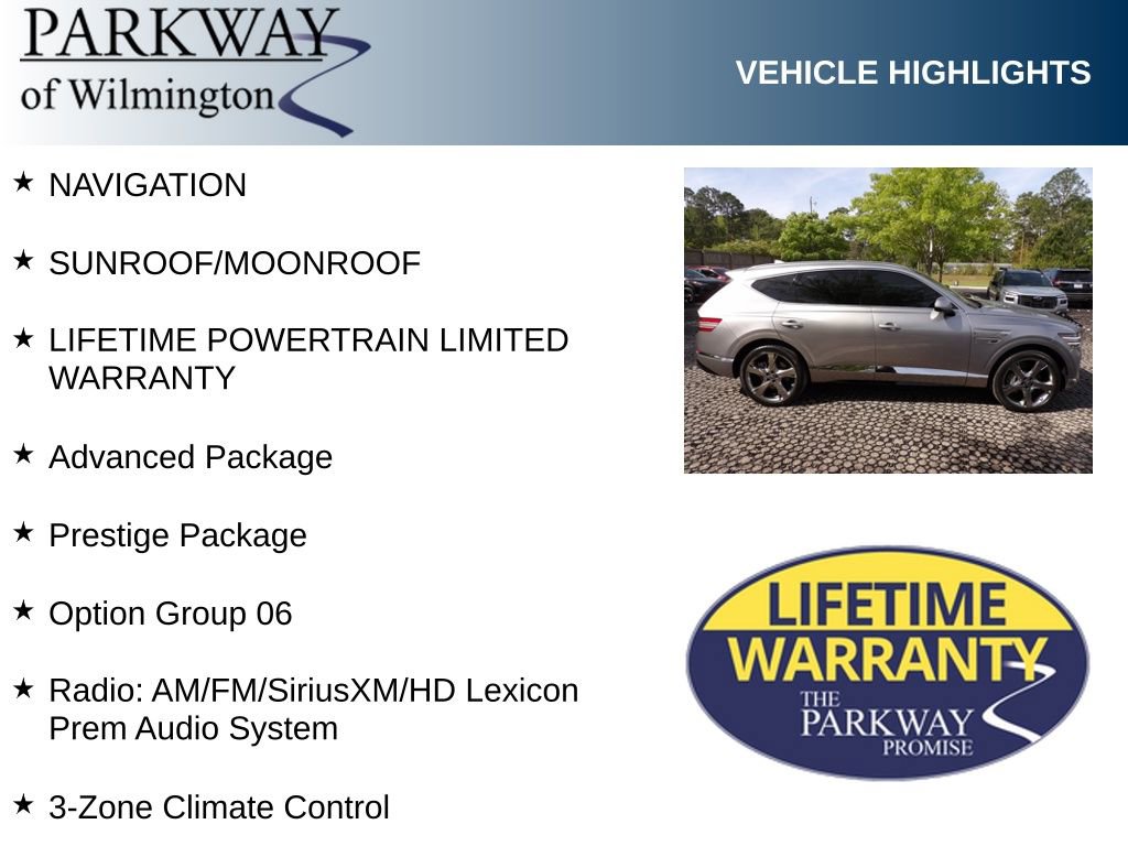 Used 2024 Genesis GV80 3.5T AWD/4WD image 9