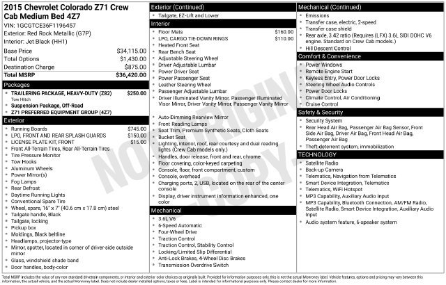 Used 2015 Chevrolet Colorado Z71 AWD/4WD image 38