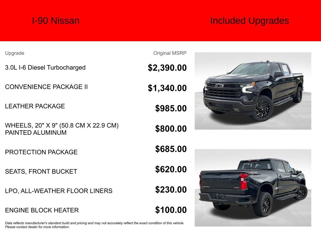 Used 2023 Chevrolet Silverado 1500 RST w/ Convenience Package II image 6