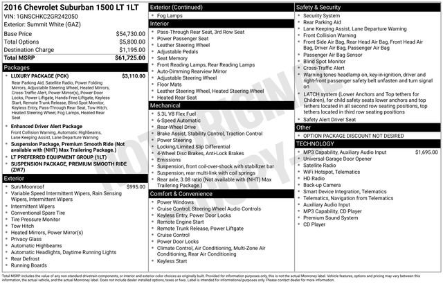 Used 2016 Chevrolet Suburban LT w/ Luxury Package RWD image 28