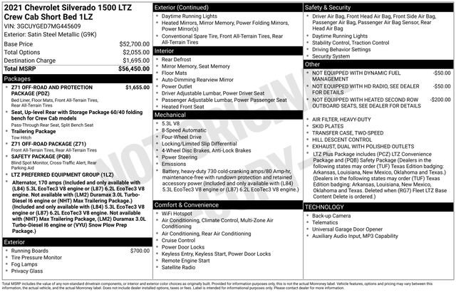 Used 2021 Chevrolet Silverado 1500 LTZ image 34