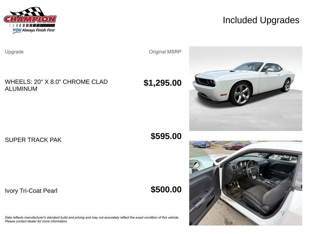 Used 2014 Dodge Challenger R/T image 4