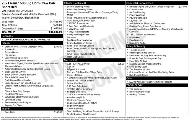 Used 2021 RAM 1500 Big Horn image 22