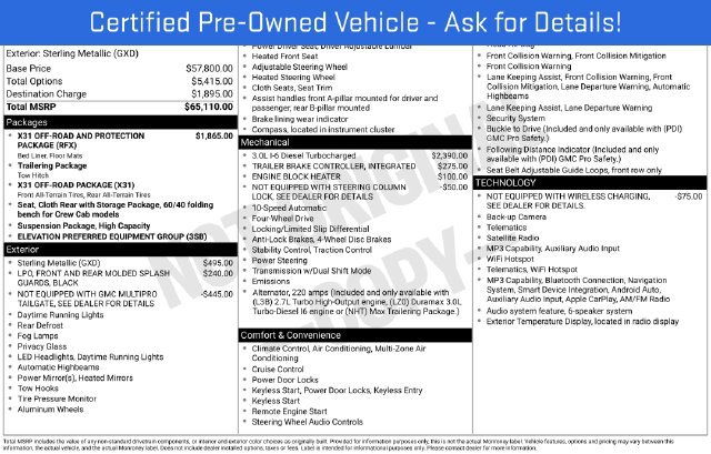 Used 2023 GMC Sierra 1500 Elevation AWD/4WD image 8