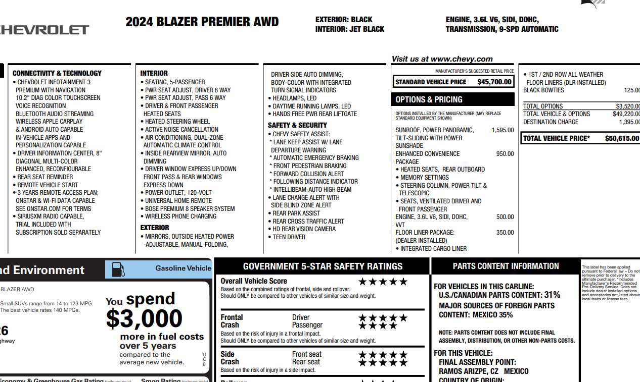 Used 2024 Chevrolet Blazer Premier w/ Enhanced Convenience Package image 2