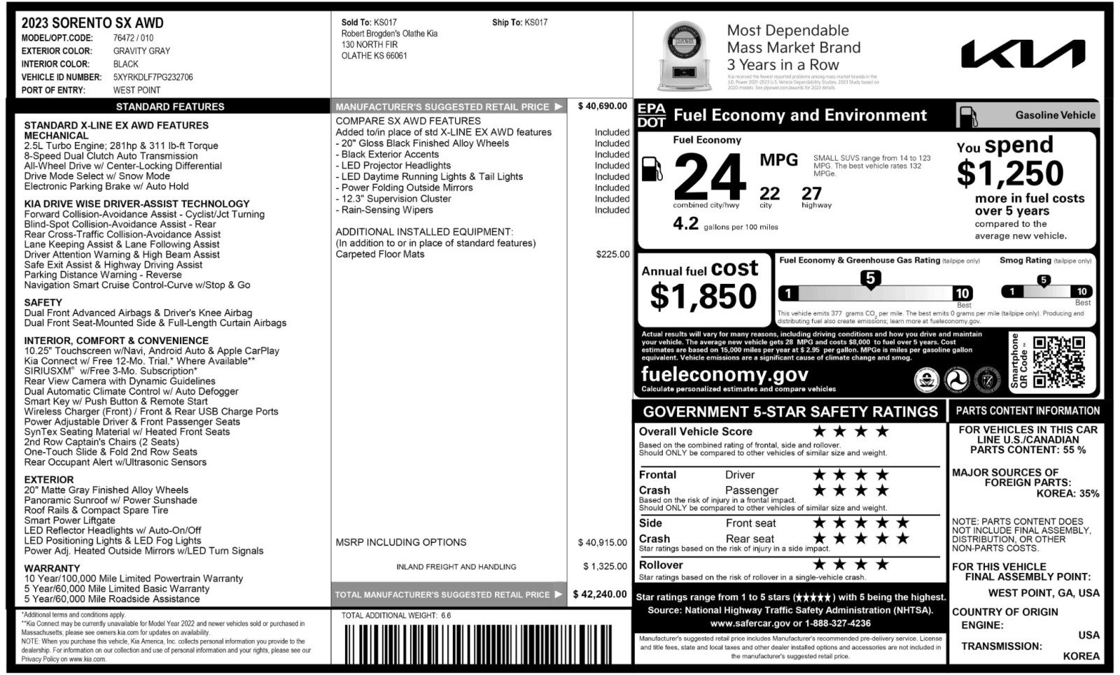 Used 2023 Kia Sorento SX image 53