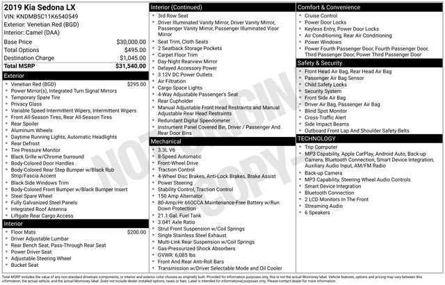 Used 2019 Kia Sedona LX FWD image 31