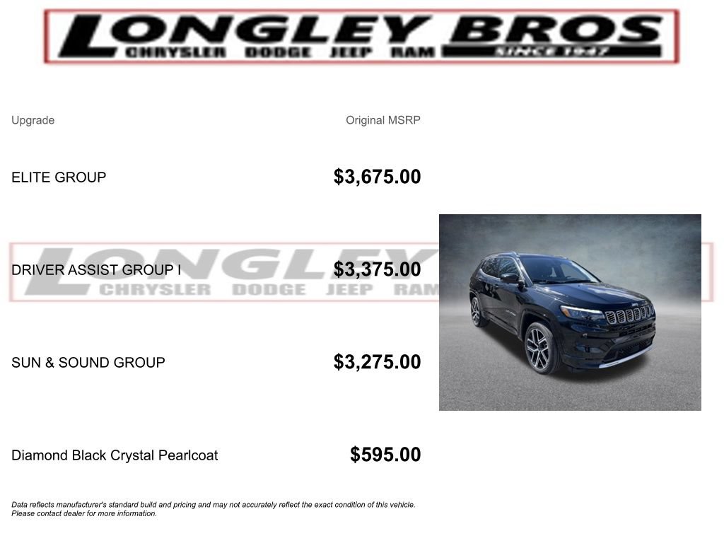 Used 2025 Jeep Compass Limited w/ Elite Group AWD/4WD image 2