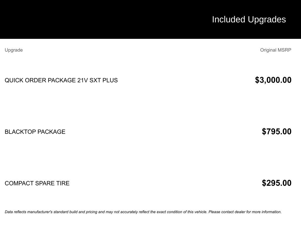 Used 2017 Dodge Challenger SXT Plus image 6