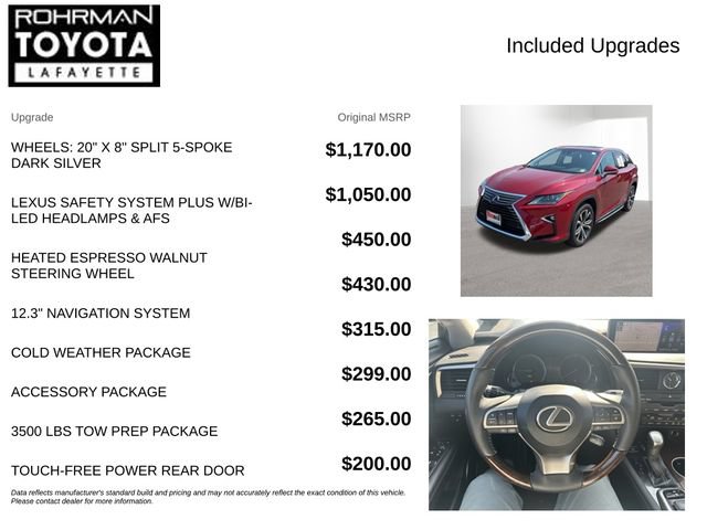 Used 2016 Lexus RX 450h AWD w/ Cold Weather Package image 4
