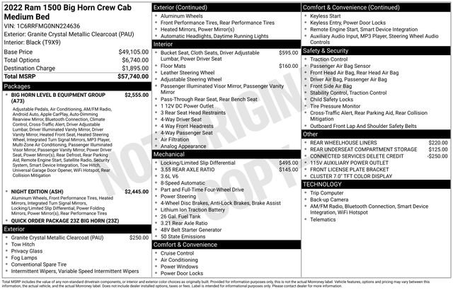 Used 2022 RAM 1500 Big Horn image 4