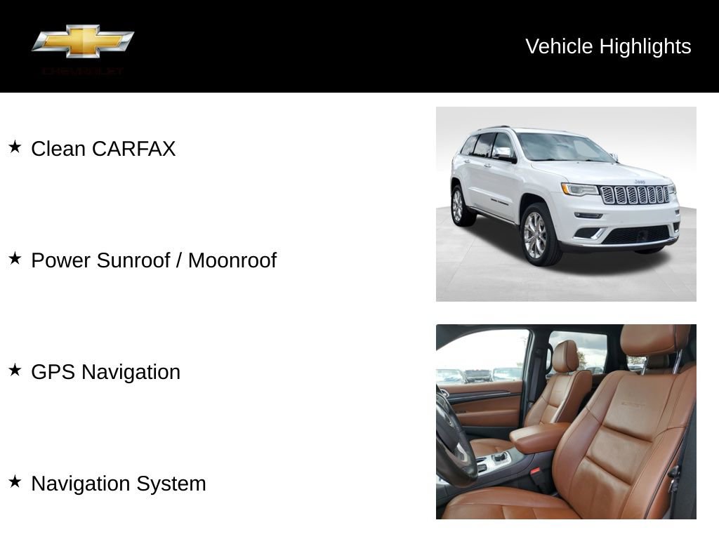 Used 2021 Jeep Grand Cherokee Summit AWD/4WD image 17
