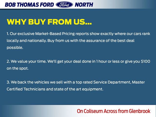 Used 2024 Ford Edge SEL w/ Convenience Package AWD/4WD image 2