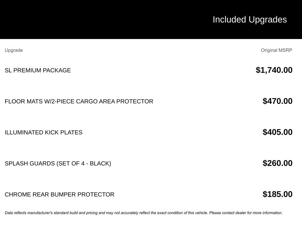 Certified 2025 Nissan Rogue SL w/ SL Premium Package FWD image 2