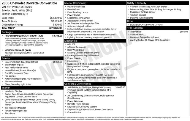 Used 2006 Chevrolet Corvette Convertible w/ Preferred Equipment Group image 33