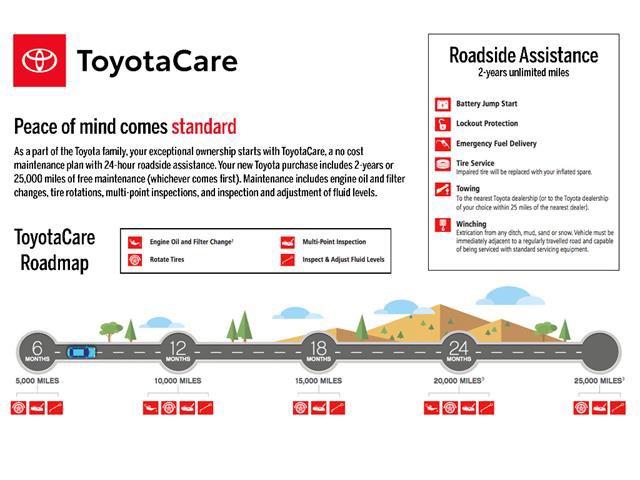New 2026 Toyota 4Runner SR5 AWD/4WD image 3