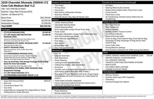 Used 2020 Chevrolet Silverado 2500 LTZ w/ LTZ Plus Package AWD/4WD image 9