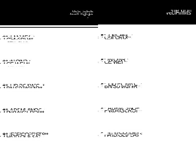 Used 2018 Ford Edge Titanium w/ Equipment Group 301A FWD image 6