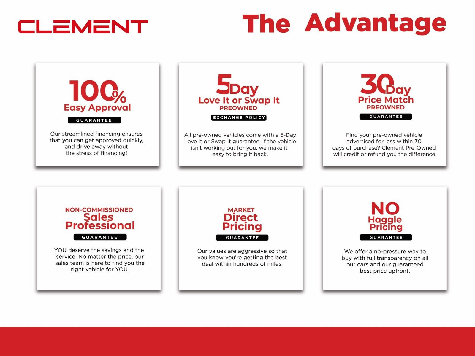 Used 2025 Buick Encore GX Preferred image 4