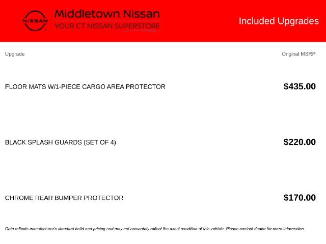 Certified 2023 Nissan Rogue SV AWD/4WD image 9