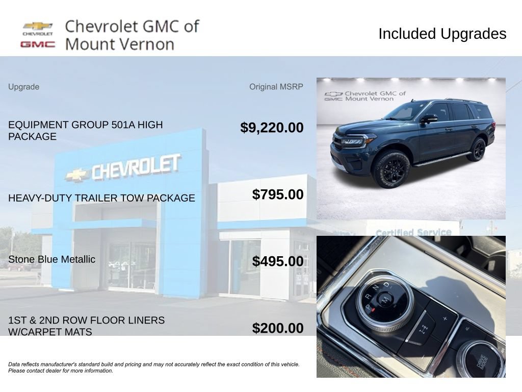Used 2022 Ford Expedition Timberline AWD/4WD image 6