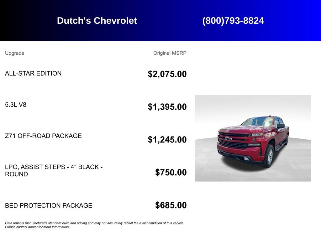 Used 2020 Chevrolet Silverado 1500 RST w/ All-Star Edition AWD/4WD image 6