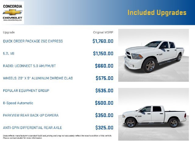Used 2015 RAM 1500 Express AWD/4WD image 10