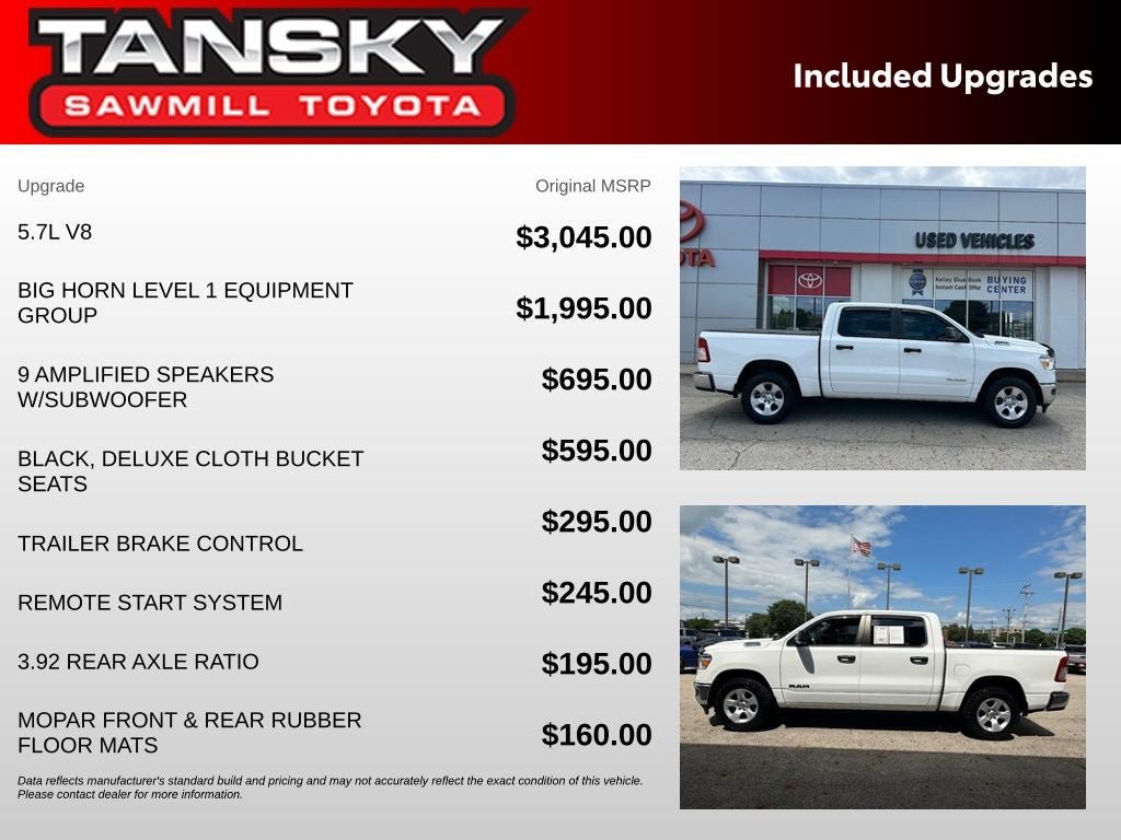 Used 2023 RAM 1500 Big Horn AWD/4WD image 30